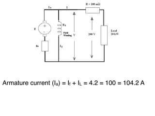 10.4.1 Terminal Voltage