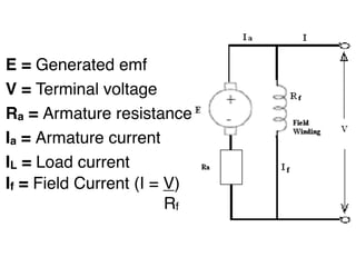10.4.1 Terminal Voltage