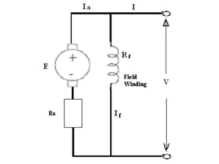 10.4.1 Terminal Voltage