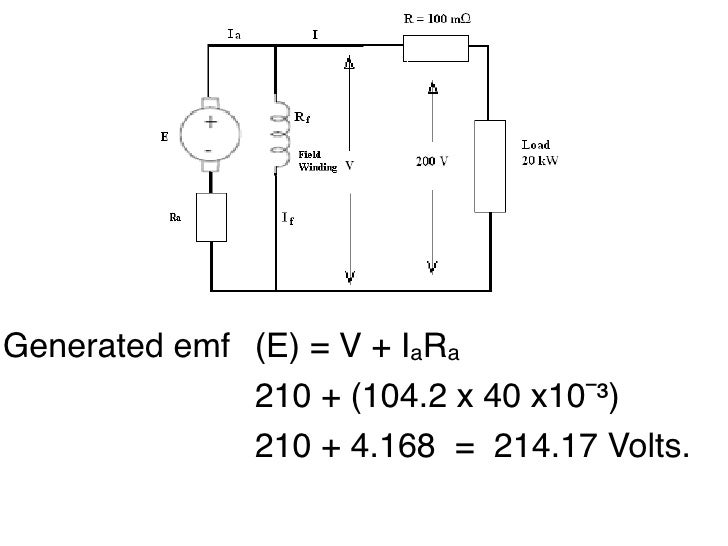 10.4.1 Terminal Voltage