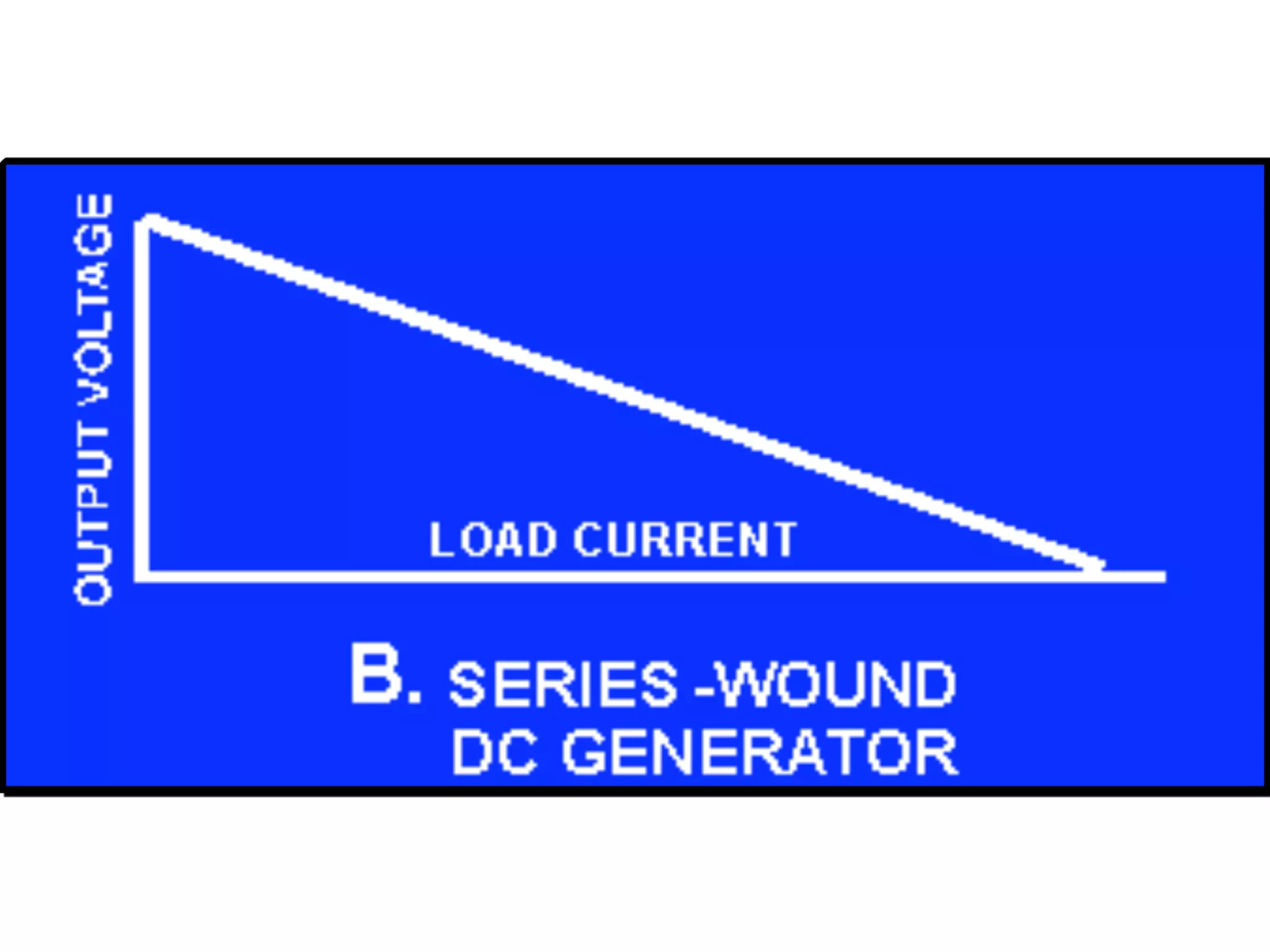 10.4.2 Effects Load Generator