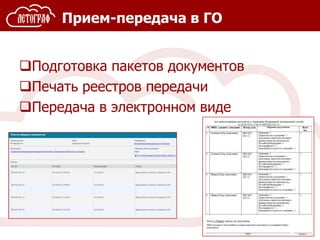 Прием-передача в ГО
Подготовка пакетов документов
Печать реестров передачи
Передача в электронном виде
 