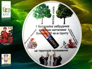 Преображенська ЗОШ Токмаківської районної ради, Дніпропетровська обл.