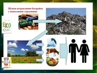Преображенська ЗОШ Токмаківської районної ради, Дніпропетровська обл.