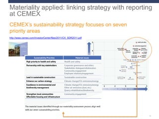 Trend Materiality Filter Strategy.pdf Identifying Materiality in Corporate Sustainability | PPTX