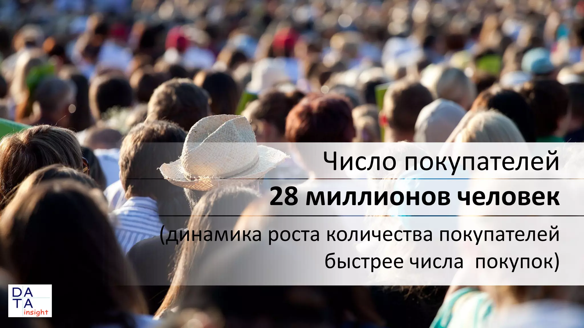 Число покупателей
28 миллионов человек
(динамика роста количества покупателей
быстрее числа покупок)

 