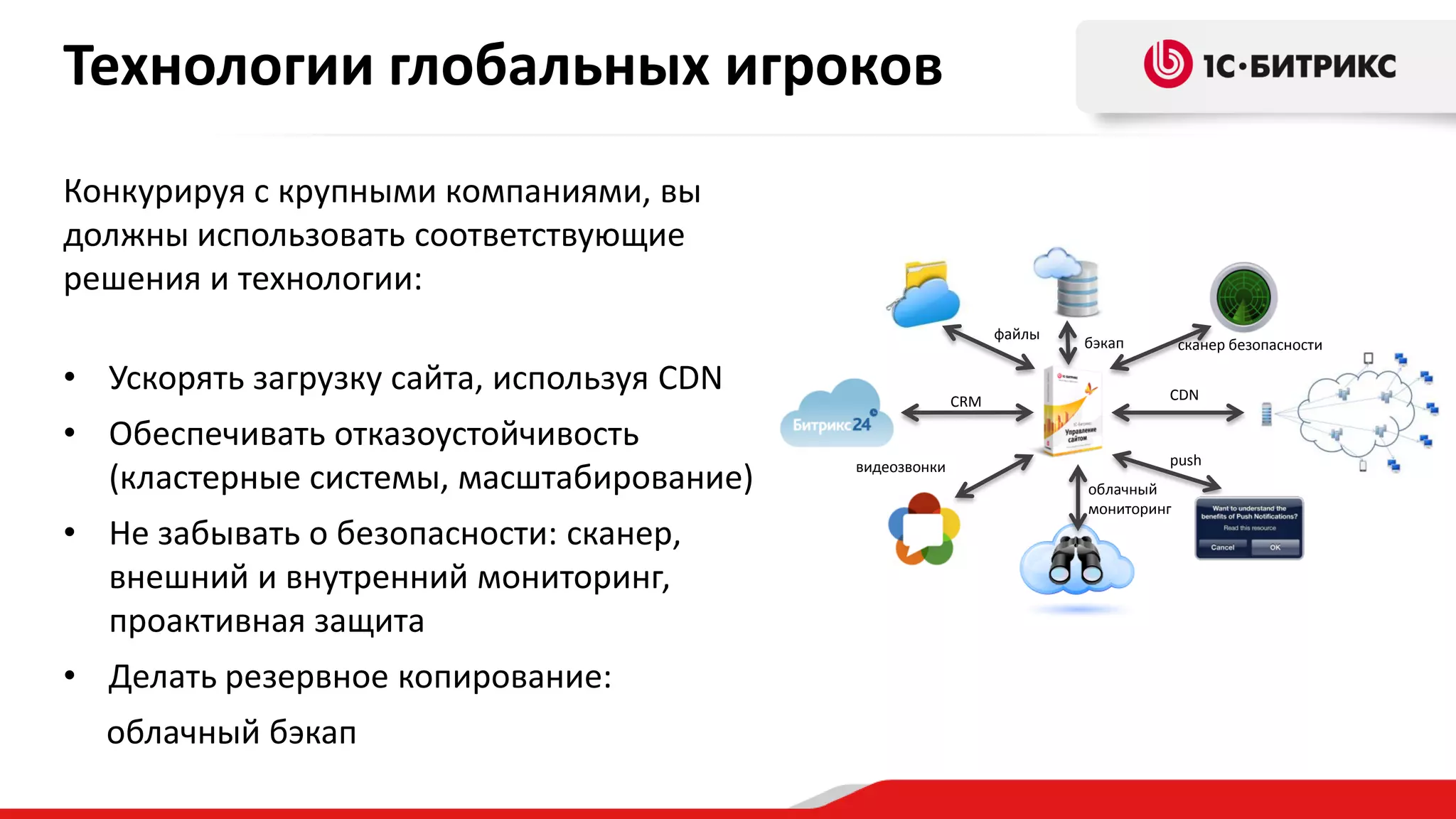 Технологии глобальных игроков
Конкурируя с крупными компаниями, вы
должны использовать соответствующие
решения и технологии:
файлы

• Ускорять загрузку сайта, используя CDN
• Обеспечивать отказоустойчивость
(кластерные системы, масштабирование)
• Не забывать о безопасности: сканер,
внешний и внутренний мониторинг,
проактивная защита
• Делать резервное копирование:
облачный бэкап

CRM

видеозвонки

бэкап

сканер безопасности
CDN

push
облачный
мониторинг

 