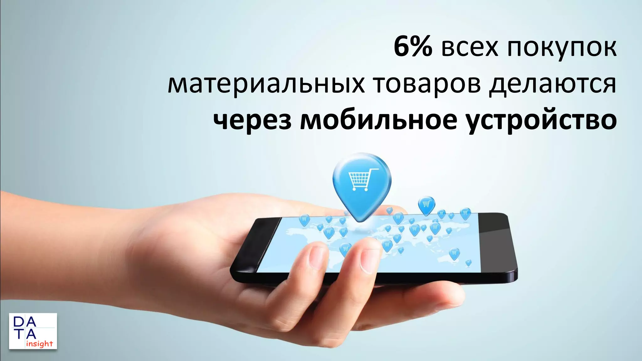 6% всех покупок
материальных товаров делаются
через мобильное устройство

 