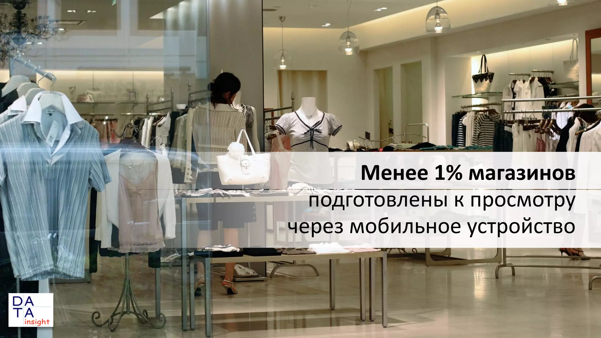 Менее 1% магазинов
подготовлены к просмотру
через мобильное устройство

 