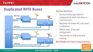 MIPI DevCon Taipei 2019: Addressing 5G RFFE Control Challenges with ...