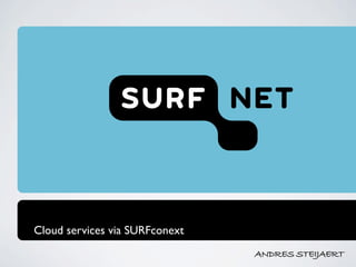 Cloud services via SURFconext
                                ANDRES STEIJAERT
 