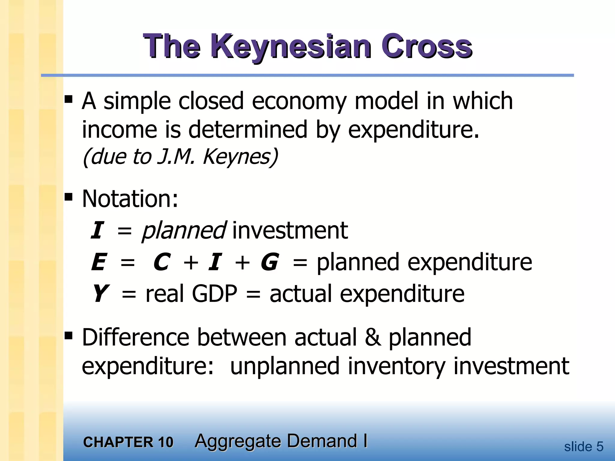MACROECONOMICS-CH10 | PPT