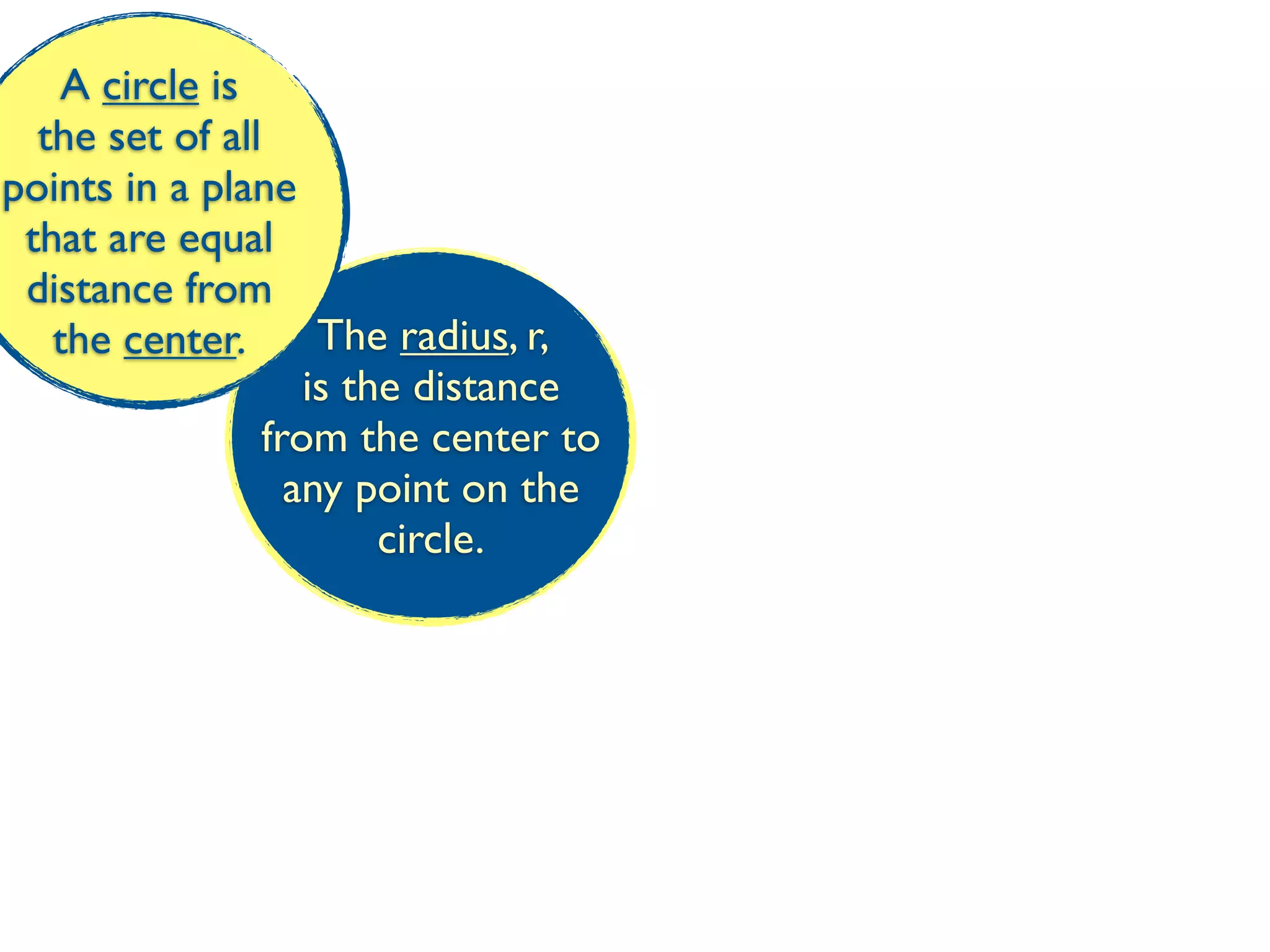 A circle is
  the set of all
points in a plane
 that are equal
 distance from
   the center.       The radius, r,
                    is the distance
                 from the center to
                   any point on the
                         circle.
 
