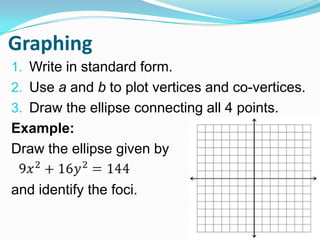 10.4 ellipses | PPTX