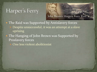 Slavery & Secession