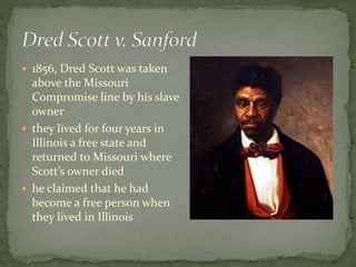 Slavery & Secession