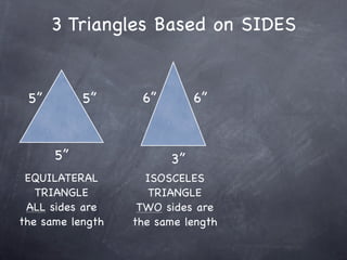 3 Triangles Based on SIDES


 5”        5”      6”        6”



      5”                3”
 EQUILATERAL        ISOSCELES
   TRIANGLE          TRIANGLE
 ALL sides are     TWO sides are
the same length   the same length
 