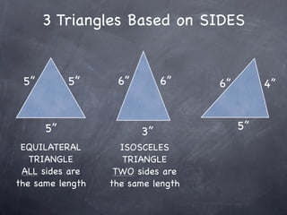 3 Triangles Based on SIDES


 5”        5”      6”        6”     6”        4”


      5”                3”               5”
 EQUILATERAL        ISOSCELES
   TRIANGLE          TRIANGLE
 ALL sides are     TWO sides are
the same length   the same length
 