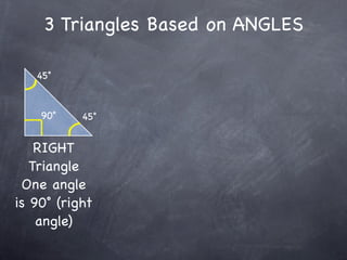 3 Triangles Based on ANGLES

   45˚


    90˚    45˚


    RIGHT
   Triangle
 One angle
is 90˚ (right
    angle)
 