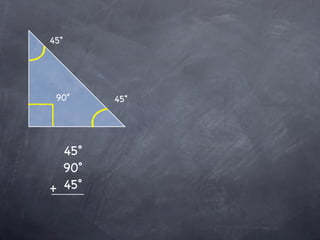 45˚




 90˚    45˚




  45˚
  90˚
+ 45˚
 