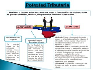 Se refiere a la facultad, atribución o poder que otorga la Constitución a los distintos niveles
de gobierno para crear , modificar, derogar tributos y conceder exoneraciones.
CLASIFICACIÓN
Potestad Tributaria
Originaria Potestad Tributaria
Derivada o delegada
Es cuando
emana de la
naturaleza y
esencia misma
del estado, y en
forma inmediata
y directa de la
Constitución de
la Republica
Es la facultad de
imponer que tiene el
ente municipal o
estadal para crear
tributos mediante
derivación en virtud
de una ley y que
necesita de trámite
previo o autorización
CARACTERES
*Abstracta: Porque independiente de que se
ejerza o no la facultad de aplicar los tributos y el
cobro de los mismos, el poder tributario existe
radicado en el Estado aun antes de que se
materialice su ejercicio.
*Permanente: Resulta connatural (conforme a la
naturaleza de cada ser) a la existencia del Estado,
su poder de gravar a las personas, sin admitir que
tal facultad desaparezca por caducidad,
prescripción o cualquier otro motivo.
*Irrenunciable: Ya que el poder de imponer
tributos (el estado) se utiliza para cumplir con los
fines del bien común, para satisfacer las
necesidades de la población.
*Indelegable: Porque nuestra constitución nos
dice que, solo por ley se pueden establecer
tributos.
 