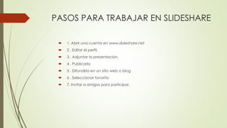 PASOS PARA TRABAJAR EN SLIDESHARE
 1. Abrir una cuenta en www.slideshare.net
 2 . Editar el perfil.
 3 . Adjuntar la presentación.
 4 . Publicarla
 5 . Difundirla en un sitio web o blog
 6 . Seleccionar favorito
 7. Invitar a amigos para participar.
 