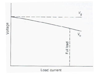 10.5.1 Charateristics Generators