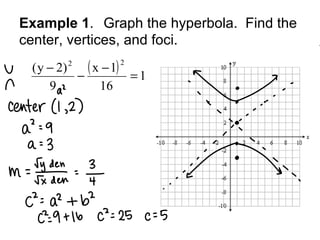 Example 1 .   Graph the hyperbola.  Find the center, vertices, and foci. 