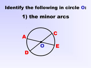 A
C
D
Identify the following in circle O:
1) the minor arcs
EO
 