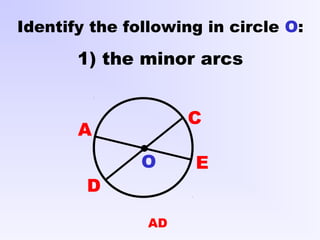 A
C
D
Identify the following in circle O:
1) the minor arcs
EO
AD
 