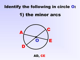 A
C
D
Identify the following in circle O:
1) the minor arcs
EO
AD, CE
 