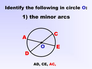 A
C
D
Identify the following in circle O:
1) the minor arcs
EO
AD, CE, AC,
 