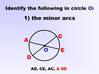 A
C
D
Identify the following in circle O:
1) the minor arcs
EO
AD, CE, AC, & DE
 