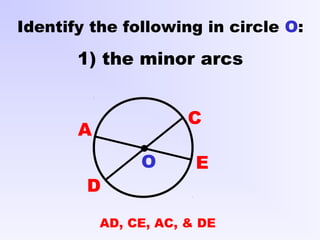 A
C
D
Identify the following in circle O:
1) the minor arcs
EO
AD, CE, AC, & DE
 