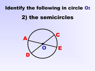 A
C
D
Identify the following in circle O:
2) the semicircles
EO
 