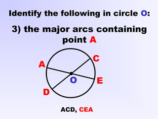A
C
D
Identify the following in circle O:
3) the major arcs containing
point A
EO
ACD, CEA
 