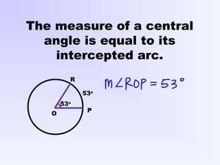 The measure of a central
angle is equal to its
intercepted arc.
53o
53o
O
P
R
 