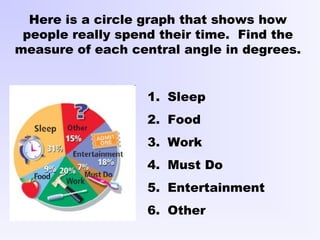 Here is a circle graph that shows how
people really spend their time. Find the
measure of each central angle in degrees.
1. Sleep
2. Food
3. Work
4. Must Do
5. Entertainment
6. Other
 