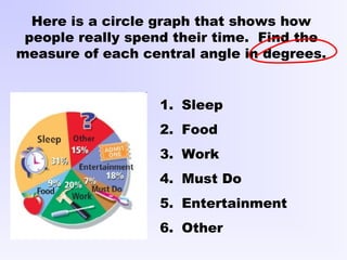 Here is a circle graph that shows how
people really spend their time. Find the
measure of each central angle in degrees.
1. Sleep
2. Food
3. Work
4. Must Do
5. Entertainment
6. Other
 
