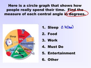 Here is a circle graph that shows how
people really spend their time. Find the
measure of each central angle in degrees.
1. Sleep
2. Food
3. Work
4. Must Do
5. Entertainment
6. Other
 