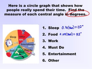 Here is a circle graph that shows how
people really spend their time. Find the
measure of each central angle in degrees.
1. Sleep
2. Food
3. Work
4. Must Do
5. Entertainment
6. Other
 
