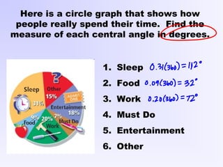 Here is a circle graph that shows how
people really spend their time. Find the
measure of each central angle in degrees.
1. Sleep
2. Food
3. Work
4. Must Do
5. Entertainment
6. Other
 