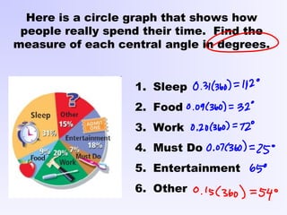 Here is a circle graph that shows how
people really spend their time. Find the
measure of each central angle in degrees.
1. Sleep
2. Food
3. Work
4. Must Do
5. Entertainment
6. Other
 