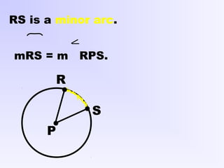 R
S
P
RS is a minor arc.
mRS = m RPS.
 