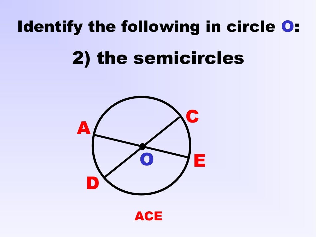 10.6 circles and arcs