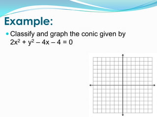 10.6 graphing and classifying conics | PPTX