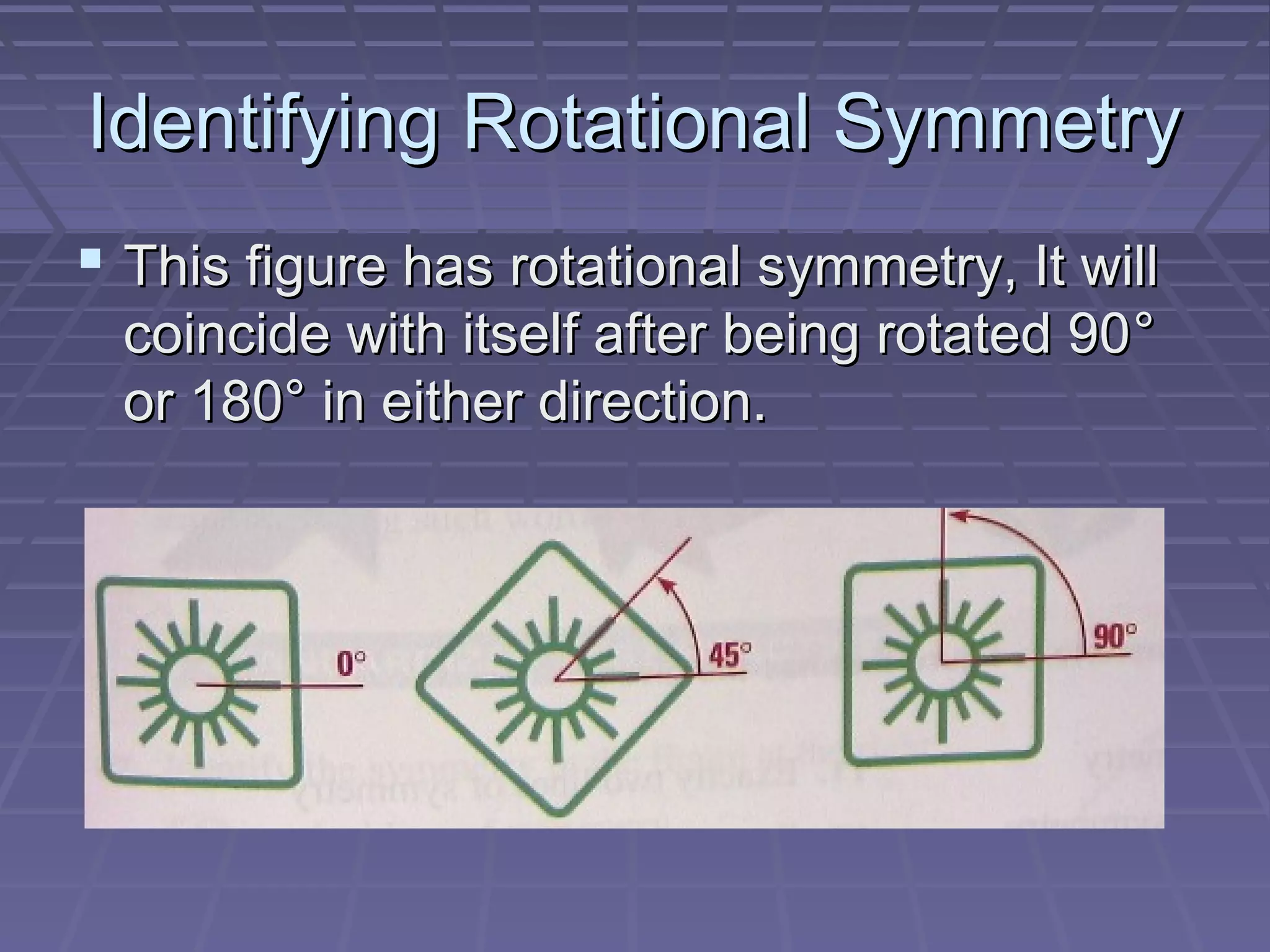 Identifying Rotational SymmetryIdentifying Rotational Symmetry
 This figure has rotational symmetry, It willThis figure has rotational symmetry, It will
coincide with itself after being rotated 90coincide with itself after being rotated 90°°
or 180° in either direction.or 180° in either direction.
 