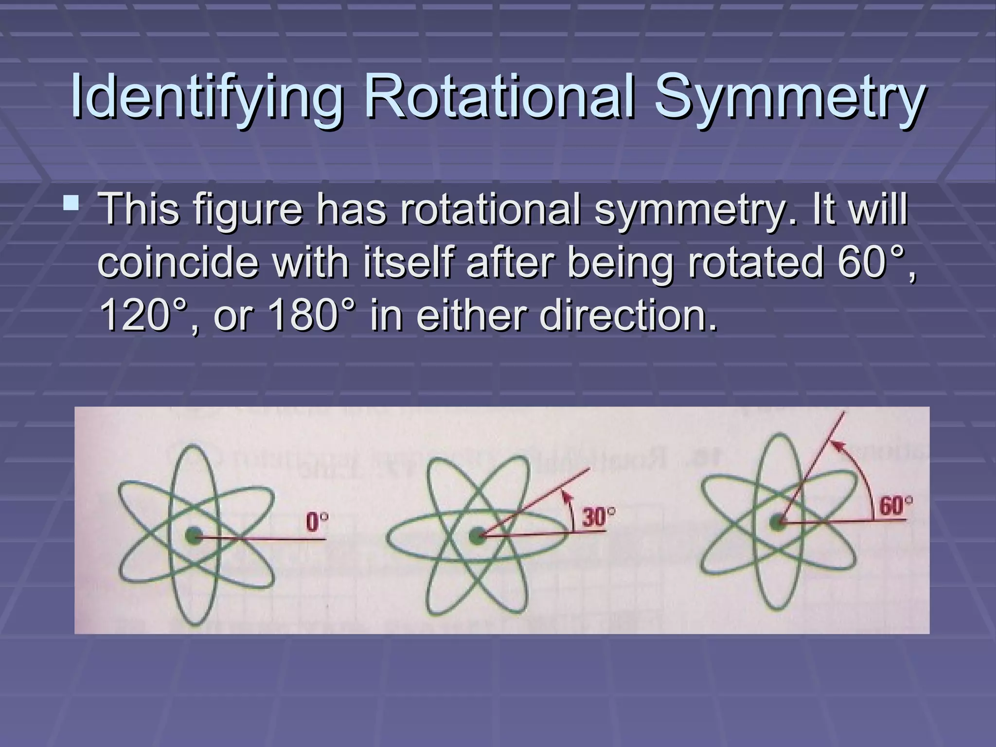 Identifying Rotational SymmetryIdentifying Rotational Symmetry
 This figure has rotational symmetry. It willThis figure has rotational symmetry. It will
coincide with itself after being rotated 60coincide with itself after being rotated 60°°,,
120120°°, or 180, or 180°° in either direction.in either direction.
 