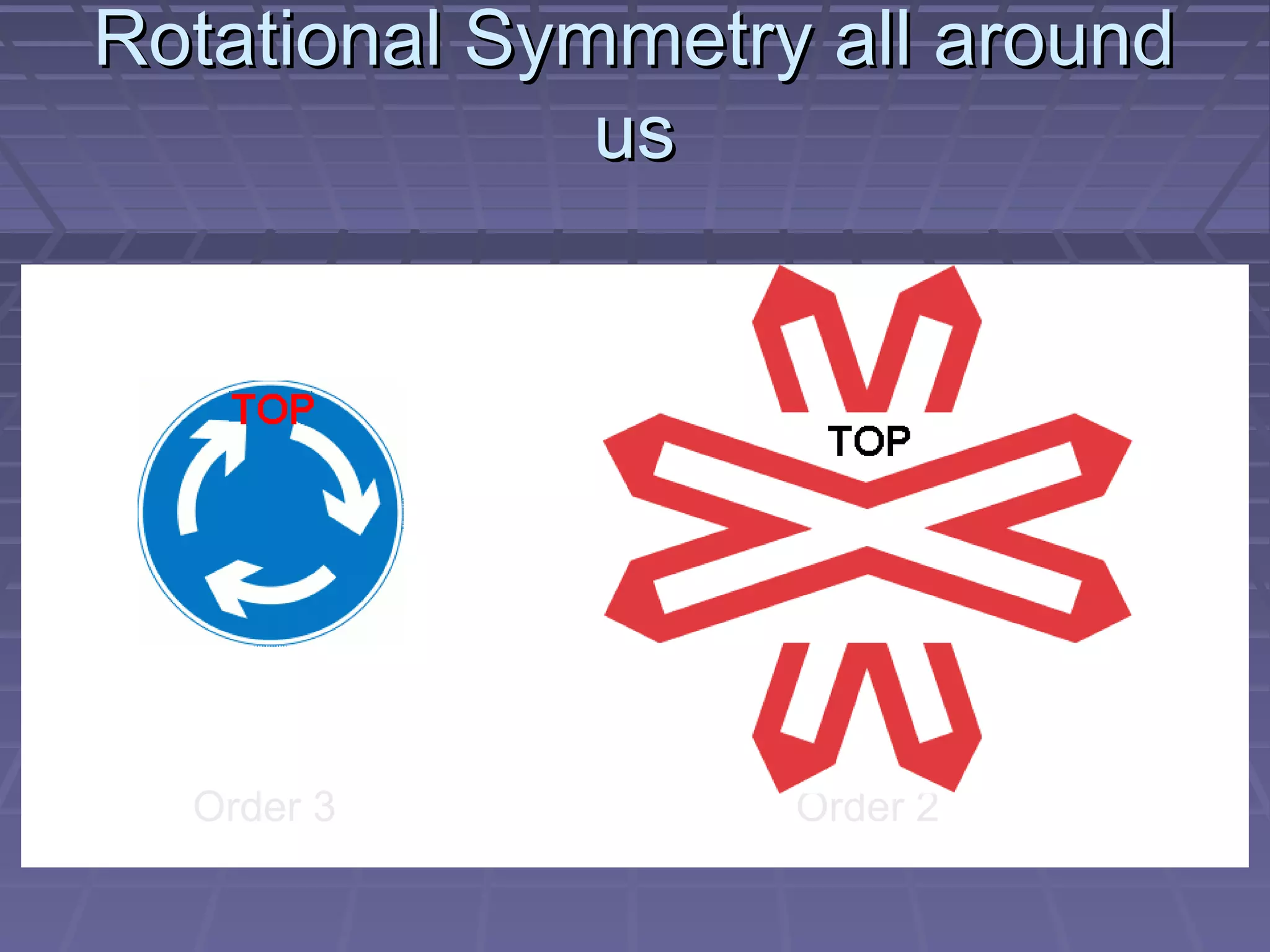Rotational Symmetry all aroundRotational Symmetry all around
usus
Order 3 Order 2
 