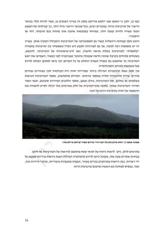 $#3"-+$&"2%$%"&92$&"3B$H"+$4&0"?9$&(&&B+$9F$'"87$,/&"#0$30%&&$"+3$<0")9$&-$<-%&$H<-$"7-
$B'079$23$"%"2&+/$L-$H#%"&$2":'$#"?&&9$#3"-3$2--$H4&+#$4&#/7+$M!"#9$%"(&+#",$ 23$#"?&&9
$")$ &%:$ H&%"+#%$ 8-($ 9""97$ "(&)$ C"(93$ %"7"/7+$ :!"&7+$ H#%"&$ 9(,/$ %"&92$ 9&"3B$ &0"(9
                                                                                      $$M&#",8&9
$<&&(B+$M<%")$C&/79$2"2-79"$%"(&+#",9$23$9/&,,8)2$4'$#"3/$%&2)"F&"$9(&!+7$C8"($,+&9
$9#"?%+$ %"(&+#",$ <&+$ &%"B737$ 2:+9$ 3&I$ B+?2"$ %"&(#"?2$ 4'$ L)$ H9+"'2$ 9+#$ %"B737$ 3&$ 9F
$H)7'":2$ M9(&+#",9$ 23$ %"&3"7&3$ +#2$ C)"$ HJ&(3:!$ 9)#7$ %"2B+$ %"(&+#",2$ D%&8)2/D
                                     A
$3)#$%)$"3&739$H#"3B-$&(02$9&(7#'+3$#+"(9+$9%(+(3$93:!$9("-3$%+#/+$4&!"%0$4&!,3+
$%"&92$ ,2"+9$ </%72$ "7#'$ L-"$ +!#79$ 2-$ 2B$ 32"!9$ %&0?%$ 2:'7-$ 4'$ 373%3$ L-$ 9(&+#",9
                                                             $M9&&8"2-")2"$+!#72$%"B737$2B+
$4&9"+'$ 4&#"F)+$ <&B2$ %",2"+9$ !"#$ %""!$ %"##"B7$ #%"&+$ 92":'9$ %":'(%99$ %)3$ /08$ <&)
$%")#(9$ %"(&+#",9$#087$ H<("+%797$/!#79$G4&7#"'$#087+$9&"2%$ %":'(%99$ %:&7$M4	+
$#")9$&)(%$H4+"+&8$%"#&97"$4&+929$#087$H<B+?"$<2:"'$H%"(&+#",9$'"8$H</2!+$")$<%"723+
$%)$%&!092$B&&82$92"-&$"2)$4&7#"'7$ /2!$23$%&+&,/&&+")$9(&!+$M#%)+$%"(&+#",9$#":&8"
                                                    $$MC"(9$2B$!"#9$%"(&+#",$%""!$23$9B0399




                              & &E(,4&./""5&!,/"4D&'($7&!,('2&"((%&7-(&/8&.,#"2(,3&.,,1&9C&($7*&%#,*.
                                                                                         $$
      $$M</2!$")$%"(&+#",9$23$%")#&(2$4)%9+$!,3$&)""%$23$!"%&($%")#2$$<%&($H<292$4&3#%+
$2B$B+/(3$8"&:#+$%")#&($%'?9$%22"-9$9&?2"7&8$3"#:2$4"&-$2+"/7$H"2)$<&B7$4&#%)$%(&!++
$HC"("$%"#&&%$&:/"7$H%"&#"+&?$%"&0?%7$%"0?("$H#"F)+$4&&"(+$4&+!#77$%")#&($<"'-$H%"&"3#$&:&
                                      $$M!"#9$%"(&+#",$4"/&7"$!,39$)%$%(&!+2$8&8+-$H:"B"
                                                                                         $$
                                                                                         $$
                                                                                         $$
                                                                                         $$
                                                                                         $$
                                                                                         $$
                                                                                         $$




!'
 